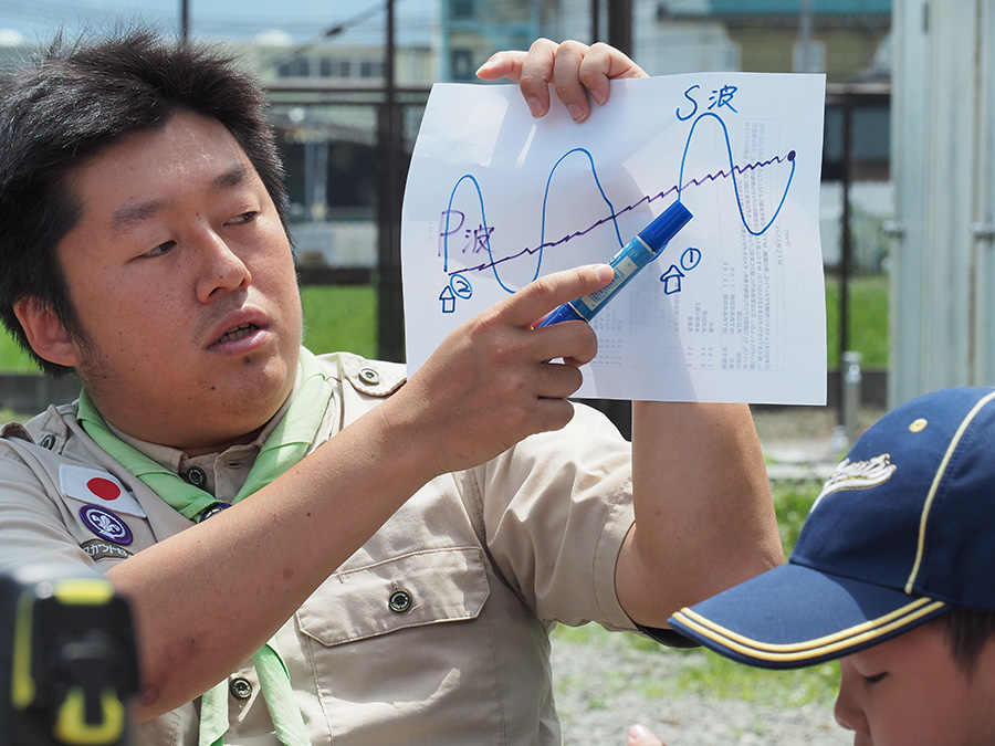 組集会 合同ハイク準備